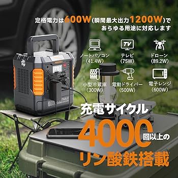 大容量 960Wh AC出力1200W(瞬間最大2400W)1.5時間フル充電 Amazon.co.jp: EcoFlow ポータブル電源 DELTA 3 Max 2048Wh大